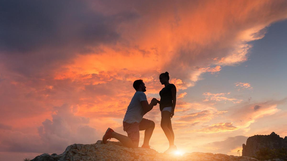 Best Places to Propose